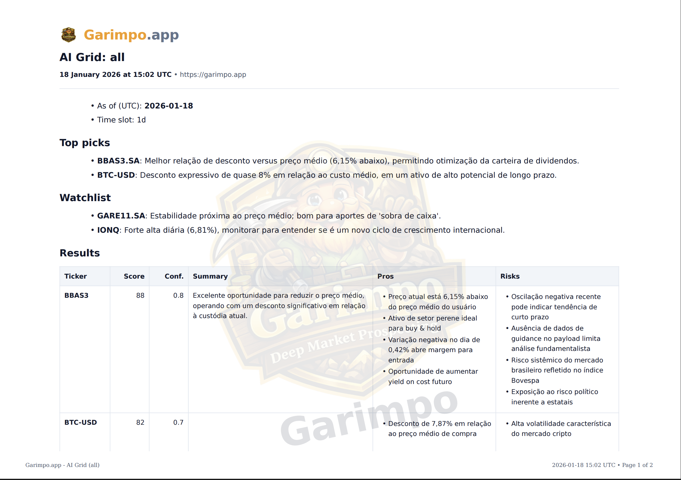 AI Analysis (Summary)